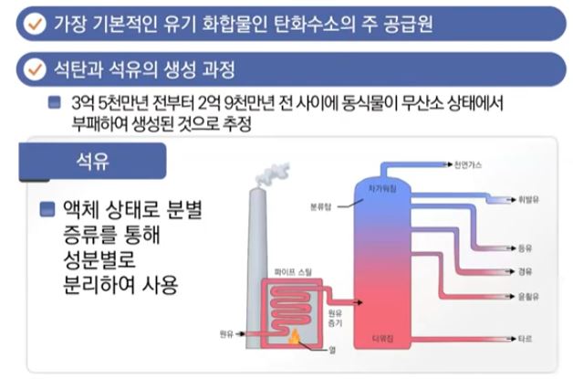 유기화합물 - 1