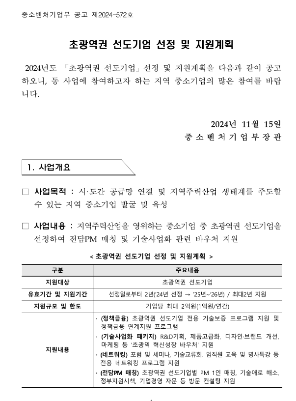 2024년 초광역권 선도기업 선정 및 지원계획 공고 2024년 초광역권 선도기업 선정 및 지원계획 공고