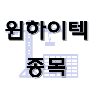  윈하이텍 - 건설 데크 건축 자재 종목 주가 차트