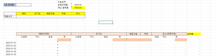  요식업 초보자를 위한 가이드[식당 매출 정산방법] 순이익계산 | 엑셀 자료 판매
