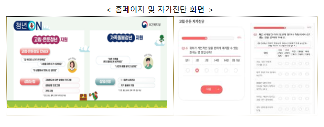 위기청년 발굴·지원 위해 중앙과 지방,민간이 함께 나섭니다 위기청년 발굴·지원 위해 중앙과 지방,민간이 함께 나섭니다