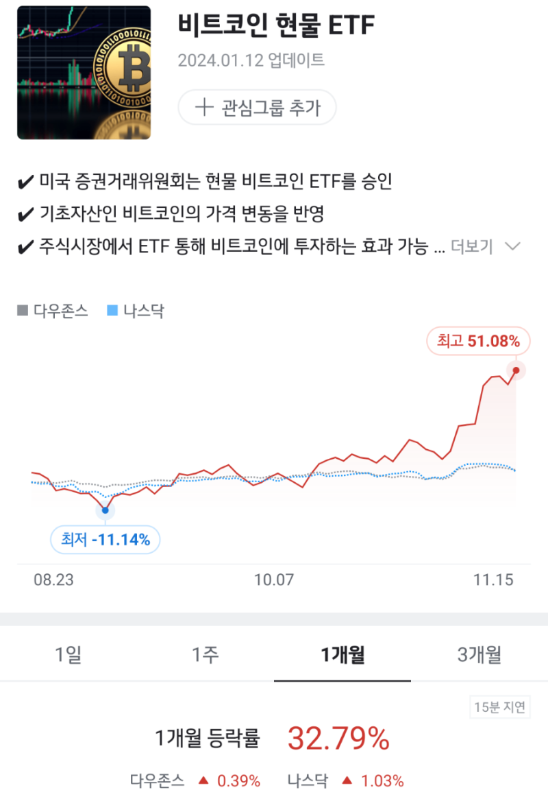 비트코인 현물 vs ETF vs 관련주, 3가지 투자방법 : 네이버 블로그