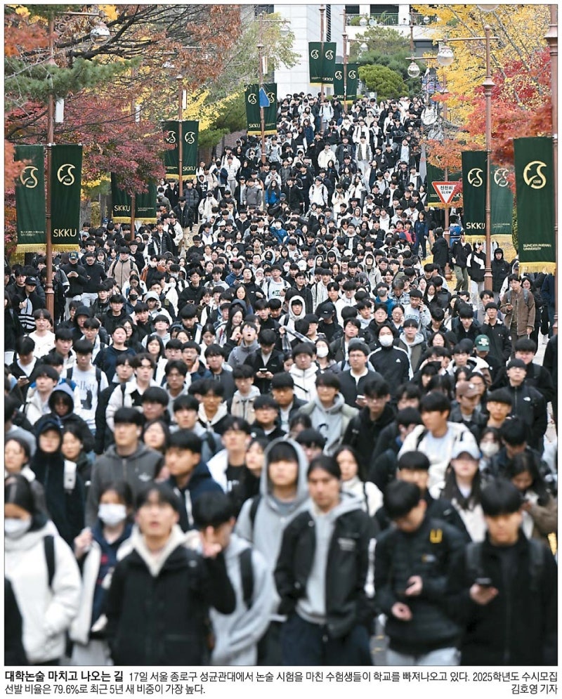 2024년 11월 18일 아크일일뉴스 | 아크부동산중개법인 : 네이버 블로그