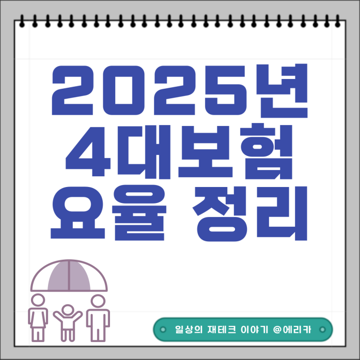  2025년 사대보험 요율 변경확인