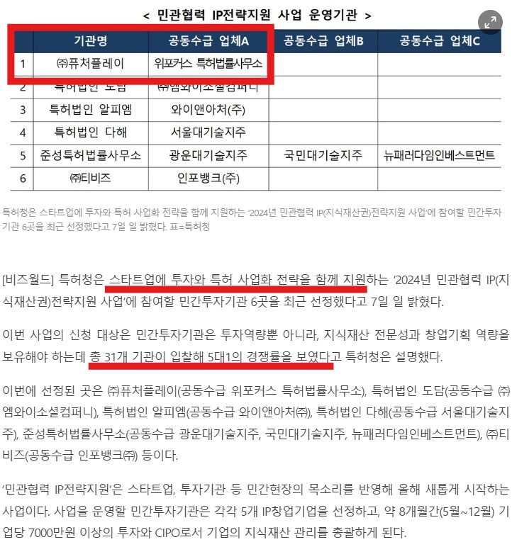  팁스(TIPS)처럼 특허 전략과 기술특례상장 컨설팅도 정부 지원을 받을 수 있을까?