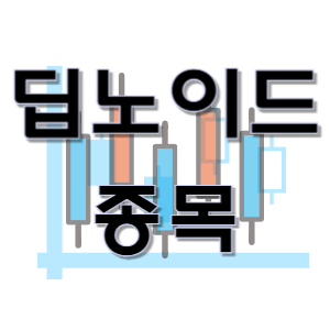  딥노이드 - 의료 AI 인공지능 종목 주가 차트