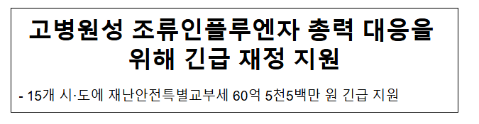고병원성 조류인플루엔자 총력 대응을 위해 긴급 재정 지원 고병원성 조류인플루엔자 총력 대응을 위해 긴급 재정 지원