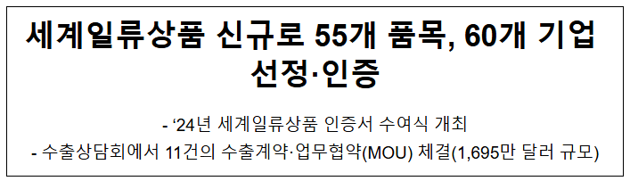 세계일류상품 신규로 55개 품목, 60개 기업 선정·인증 세계일류상품 신규로 55개 품목, 60개 기업 선정·인증