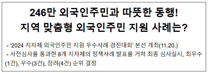 246만 외국인주민과 따뜻한 동행! 지역 맞춤형 외국인주민 지원 사례는? 246만 외국인주민과 따뜻한 동행! 지역 맞춤형 외국인주민 지원 사례는?