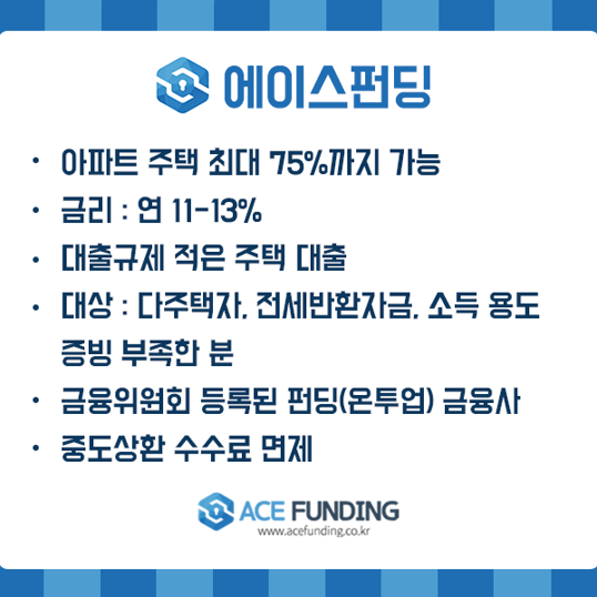  아파트 주택 최대 75%한도 #주택담보대출