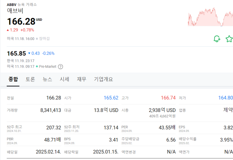  [주식투자일기] 11일, 미국주식투자, 애브비 추가매수, 배당금, 배당수익, 배당락일, 배당지급일?