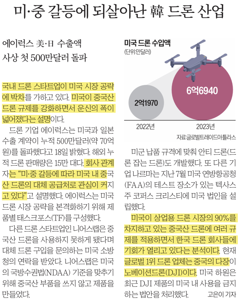 2024년 11월 19일자 한국경제신문 : 네이버 블로그