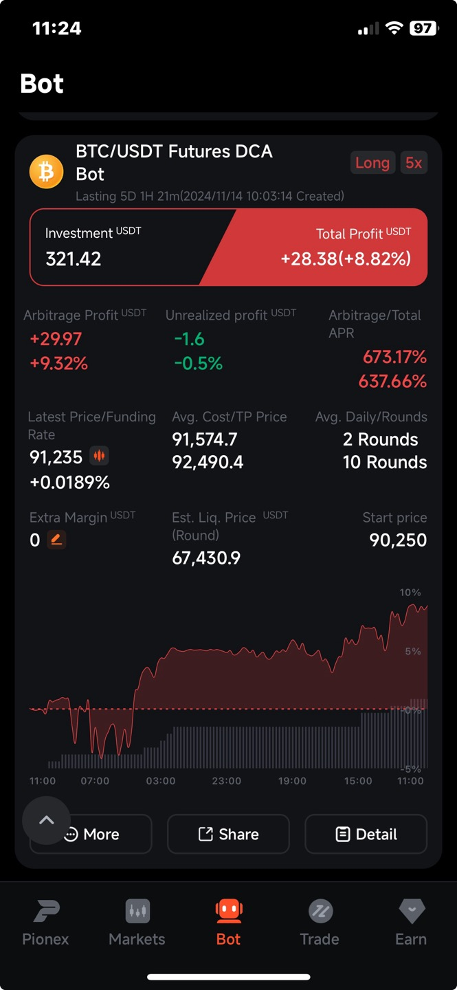 Nothing But Martingale Bot : 네이버 블로그