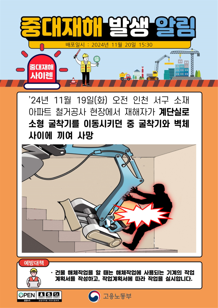  중대재해 해체공사 끼임사고