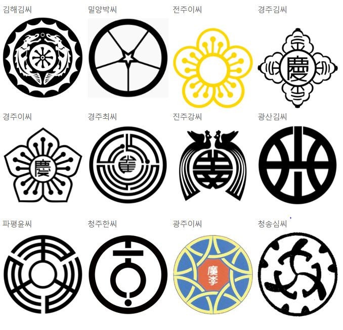 성씨별 가문 문장 총정리 : 네이버 블로그