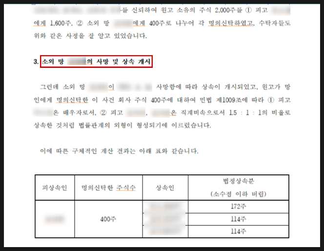 주식 명의신탁한 망자 가족에 대해, 상속 주식반환 소송의 경과 주식 명의신탁한 망자 가족에 대해, 상속 주식반환 소송의 경과