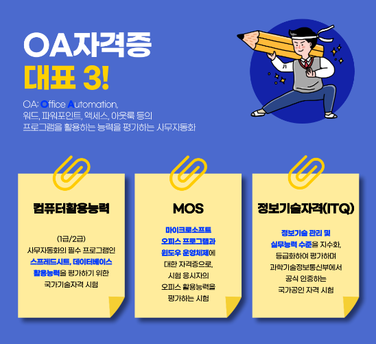  워드,엑셀 MS 오피스 관련 자격증 종류 난이도