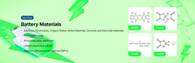  Battery Materials 배터리 재료