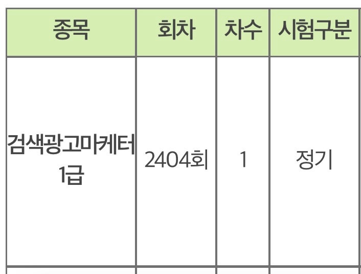  검색광고마케터 1급 독학 도전기, 공부법과 합격 전략 정리