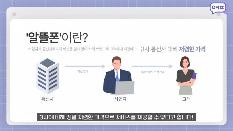 옆커폰과 함께하는 스마트한 선택, 자급제+알뜰폰의 매력 KT알뜰폰,SK알뜰폰,LG알뜰폰