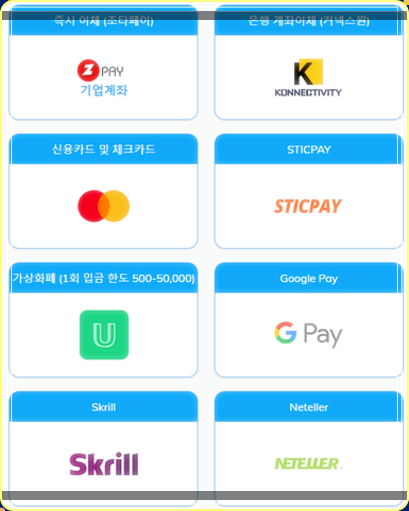 FX마진거래 투자 방법 꼼꼼히 살펴보기 : 네이버 블로그