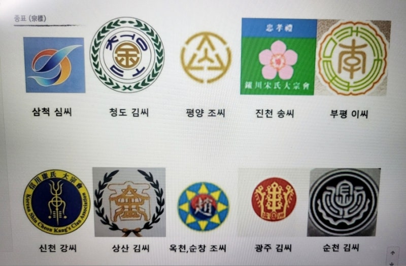 성씨별 가문문장으로 알아보는 의미 : 네이버 블로그