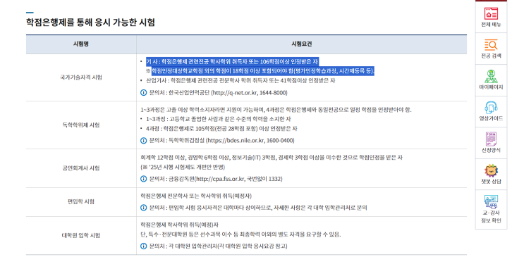  가장 빠른 기사 응시요건 갖추는 방법 공유