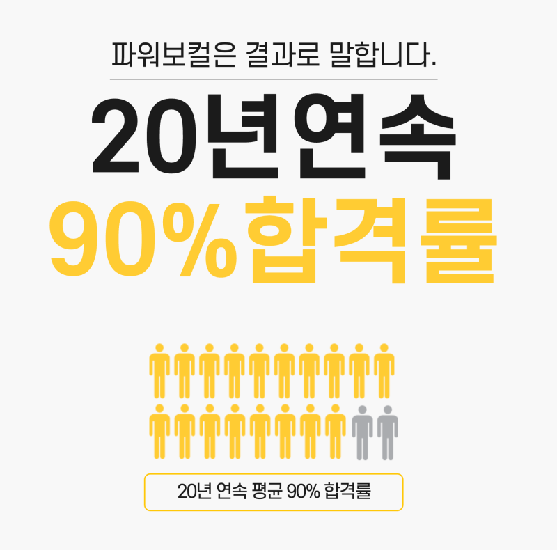 “부산실용음악학원, 파워보컬부산" 입시부터 데뷔까지 완벽 준비!