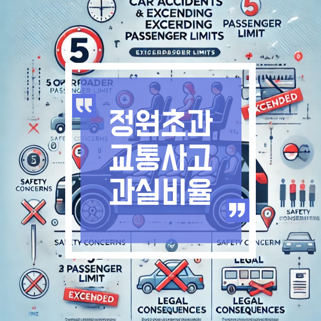  정원 초과 차량 사고, 과실 비율은 어떻게 될까?