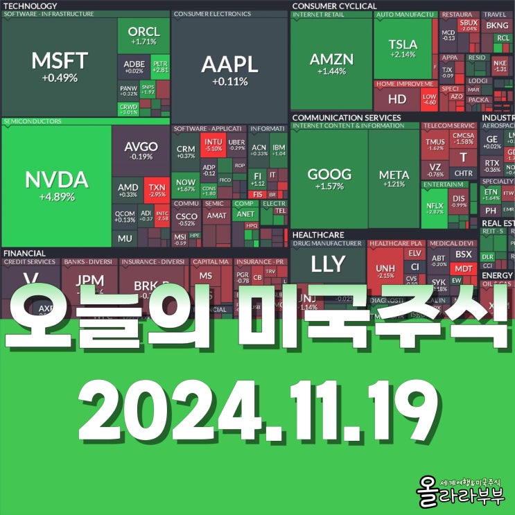  11월 19일(현지시간) 오늘 미국 주식 C3AI 스페이스X 트럼프미디어