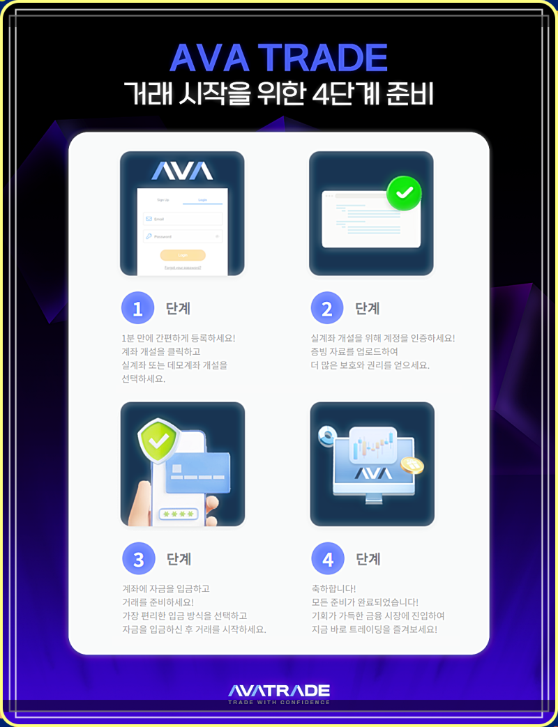 FX마진거래 투자 방법 꼼꼼히 살펴보기 : 네이버 블로그