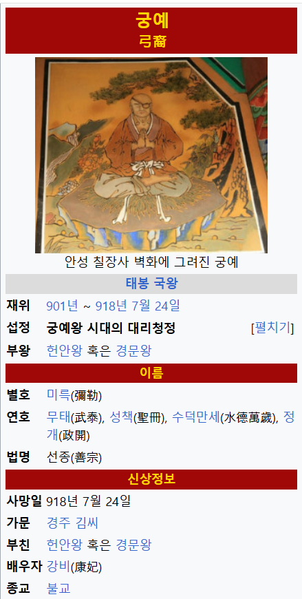  [환단고기 필사] 고려국본기 1~6/총14장, 후삼국 건국과정과 궁예와 왕건