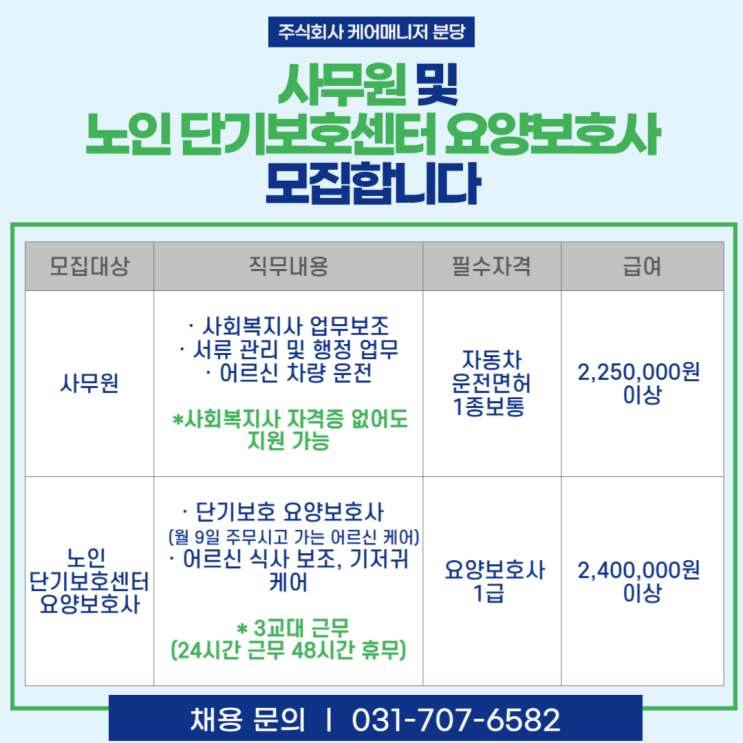  365 주간보호센터·365 단기보호센터에서 새로운 가족을 모십니다!-사무원&노인단기보호센터 요양보호사 모집