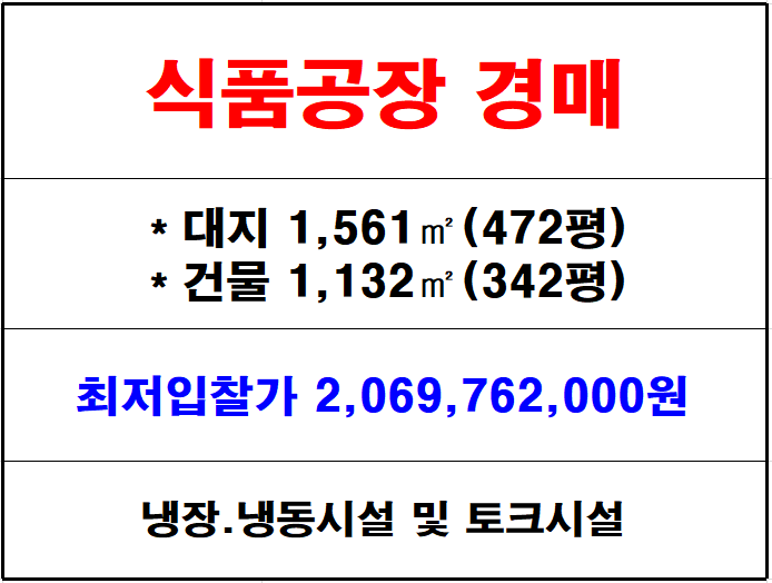  김해공장경매, (2023타경8538) 김해 주촌 식품  경매 공장