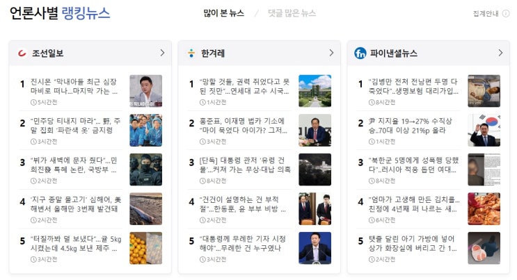 언론사별 랭킹뉴스 2024.11.21