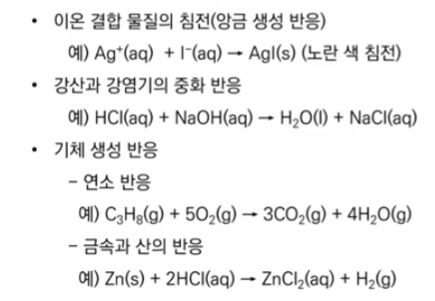 반응속도와 화학평형