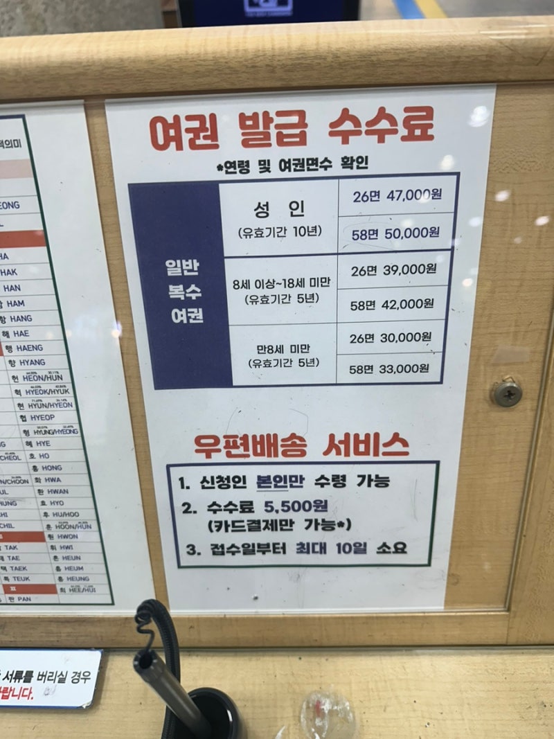 창원 마산 여권 발급 재발급 준비물 비용