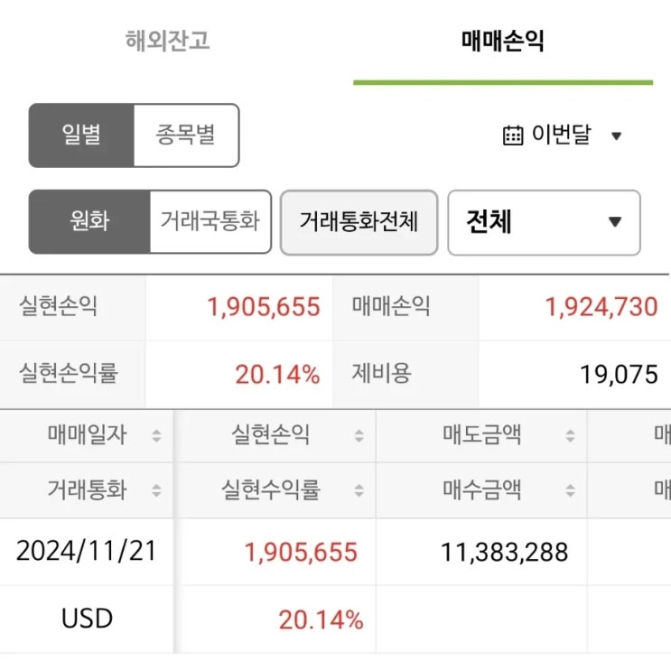  [미국주식]스노우플레이크(Snowflake) 주가 급등 이유 분석: 실적과 미래 성장 기대감