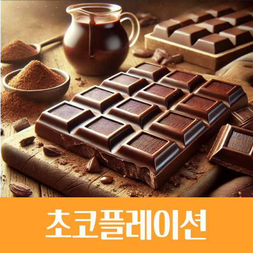  경제용어, 초코플레이션 뜻과 영향