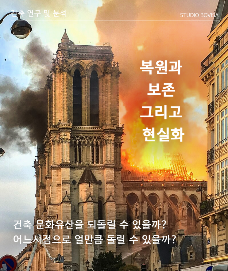  건축 문화유산의 복원과 보존 그리고 현실화