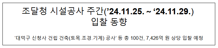 조달청 시설공사 주간(’24.11.25.~’24.11.29.) 입찰 동향 조달청 시설공사 주간(’24.11.25.~’24.11.29.) 입찰 동향