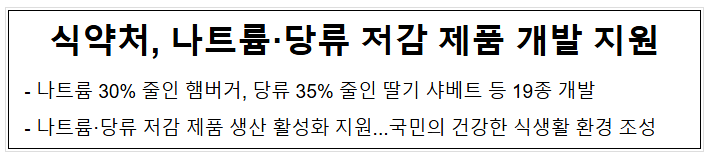 식약처 나트륨·당류 저감 제품 개발 지원 식약처 나트륨·당류 저감 제품 개발 지원