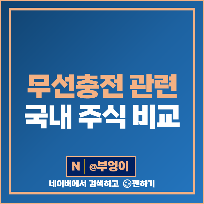 전기차 무선충전 관련주 삼성전기 LG이노텍 주가 LG전자 주식 전기차 무선충전 관련주 삼성전기 LG이노텍 주가 LG전자 주식