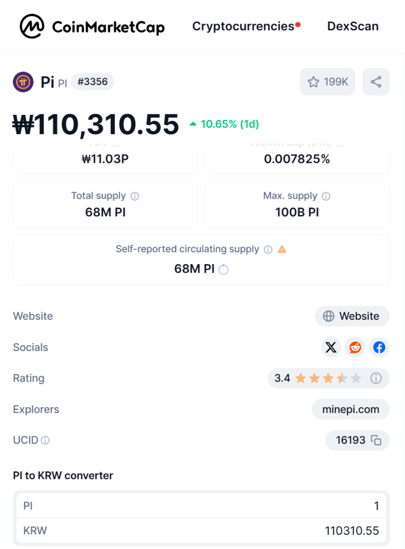 파이코인 일일 마이그레이션 10만 돌파? IOU 가격도 10만원 돌파! #텐텐 = 오픈메인넷 시그널? : 네이버 블로그
