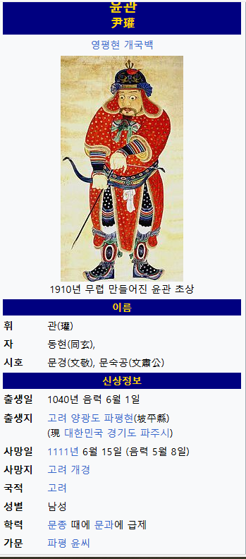  [환단고기 필사] 고려국본기 7~8/총14장, 서희장군과 윤관