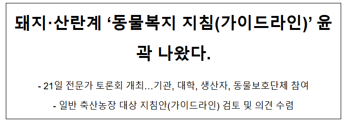 돼지·산란계 ‘동물복지 지침(가이드라인)’ 윤곽 나왔다. 돼지·산란계 ‘동물복지 지침(가이드라인)’ 윤곽 나왔다.