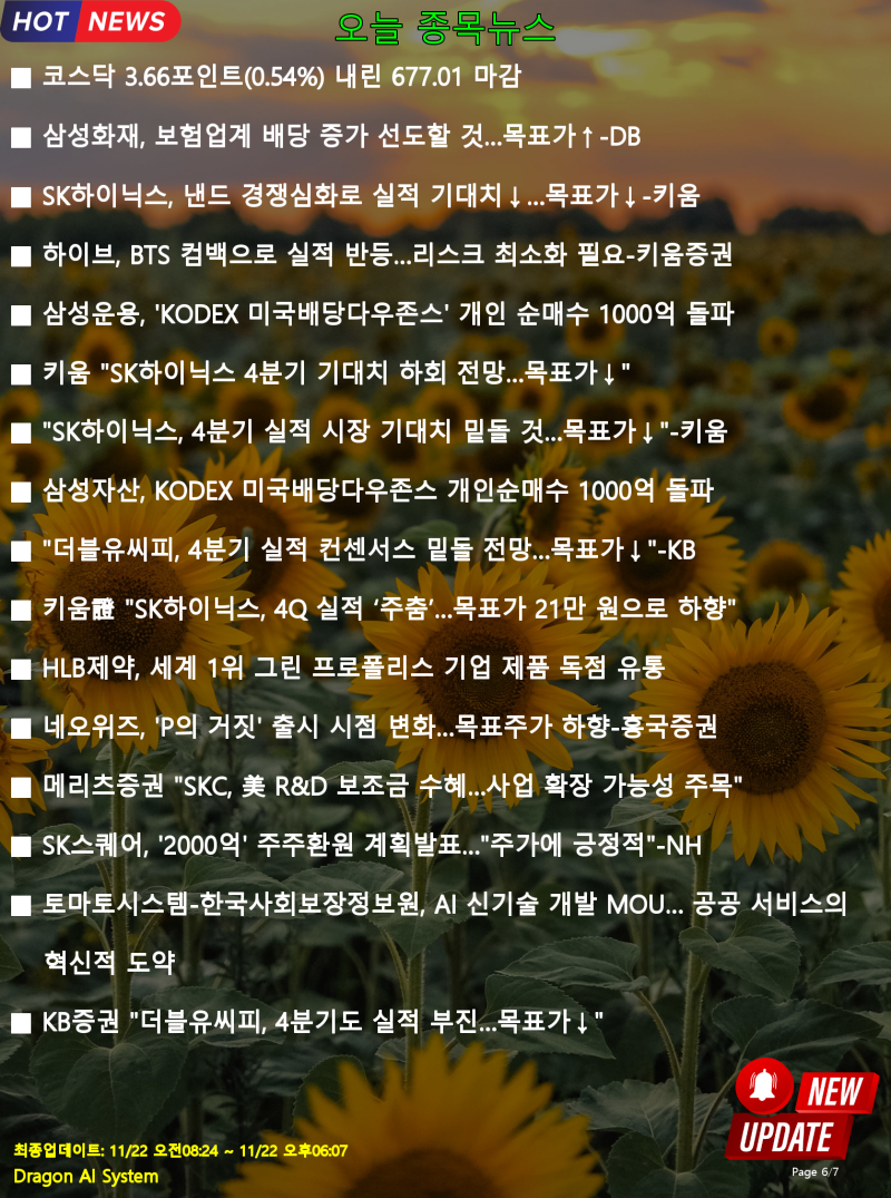 종목뉴스, 오늘오후(11/22) : 네이버 블로그