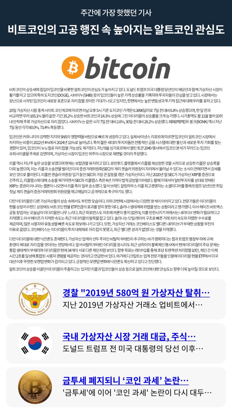 빗썸 위클리리포트] 비트코인의 고공 행진 속 높아지는 알트코인 관심도 : 네이버 블로그
