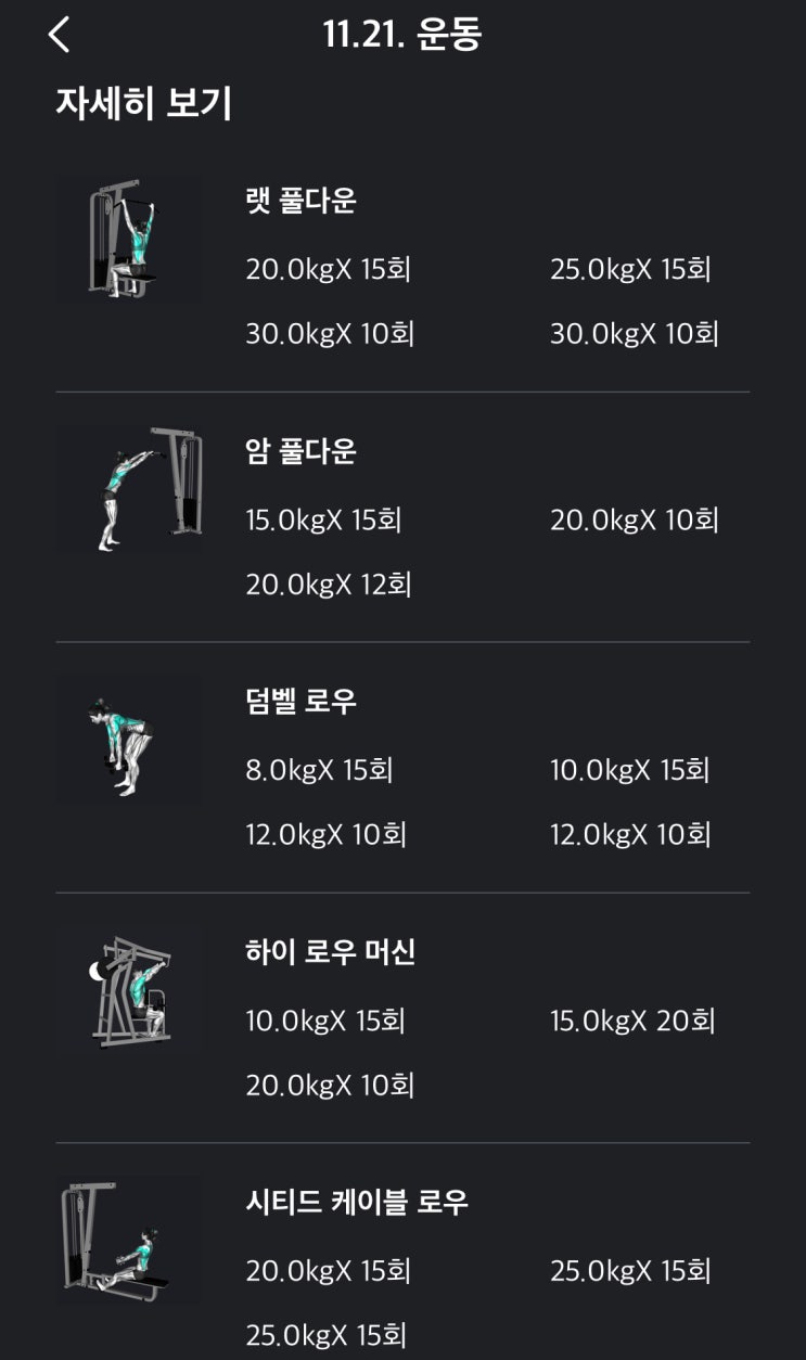  [운동일기] 16. 피크타임 등 운동
