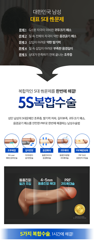  남성과 여성이 모두 만족하는 신개념 개인 맞춤형 남성수술